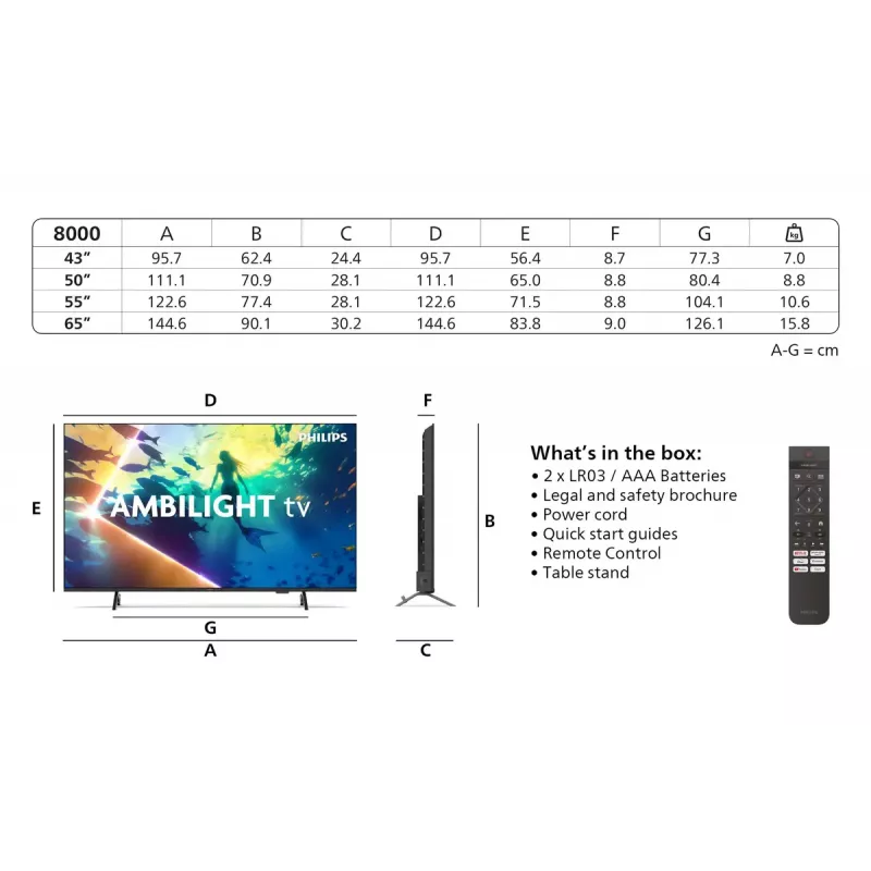 Philips serie 8500 65PUS8500/12 Televisor 65