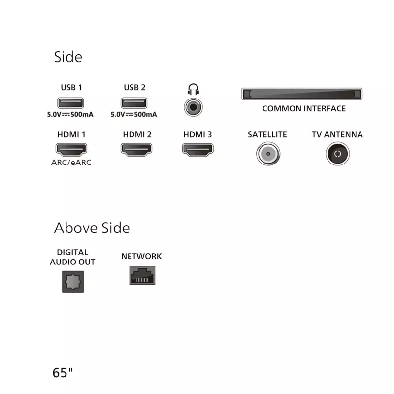 Philips serie 8500 65PUS8500/12 Televisor 65