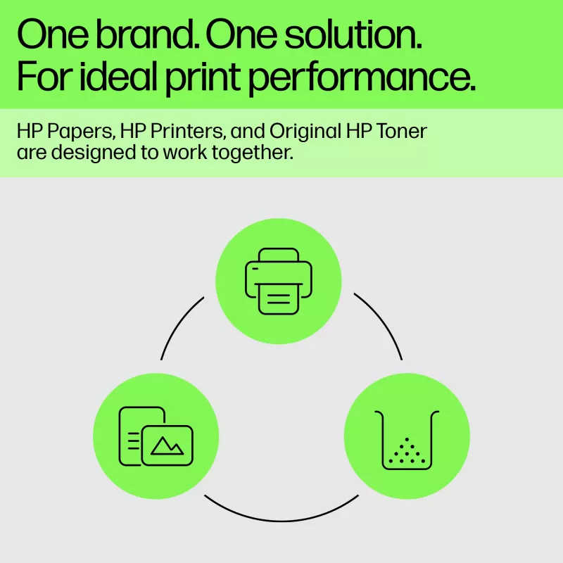 HP Color LaserJet Q3985A 220V Unidad de fusión
