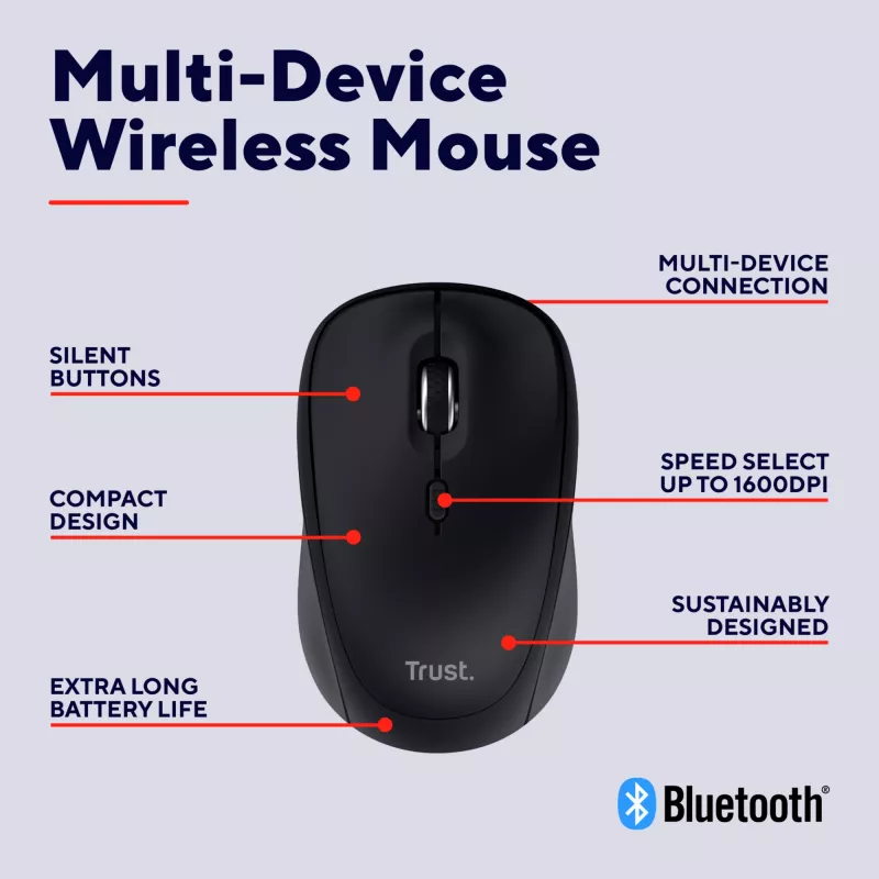 Ratón Trust Yvi+ universal ambidiestro RF Wireless + Bluetooth óptico 1600 DPI
