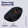Ratón Trust Yvi+ universal ambidiestro RF Wireless + Bluetooth óptico 1600 DPI