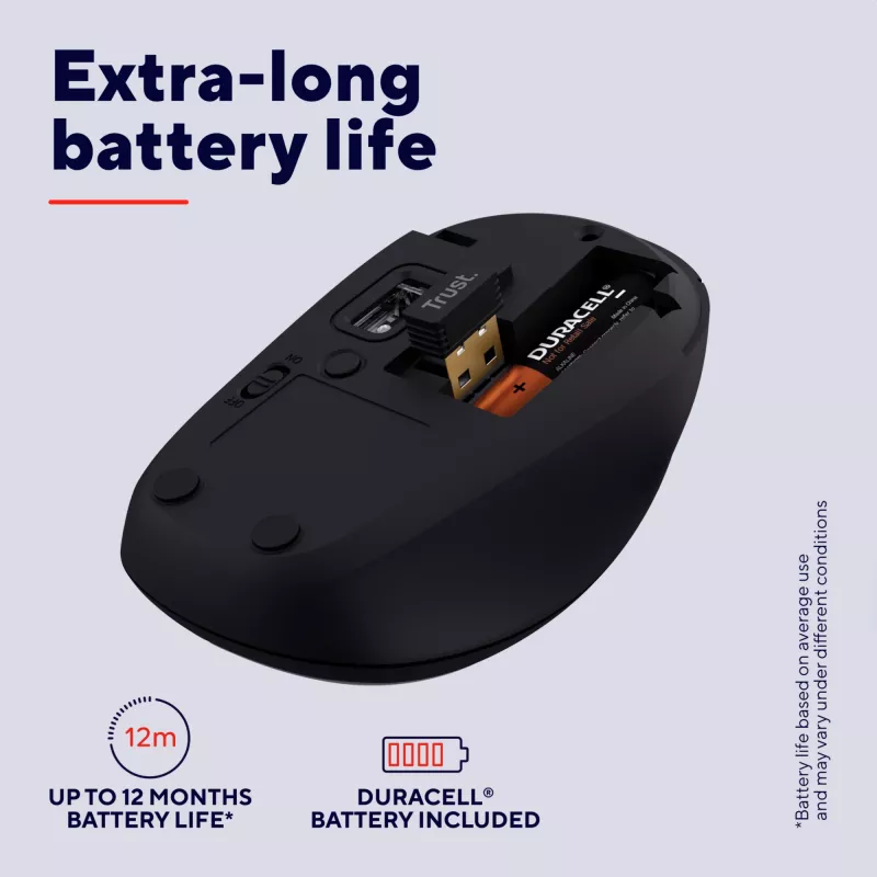 Ratón Trust Yvi+ universal ambidiestro RF Wireless + Bluetooth óptico 1600 DPI