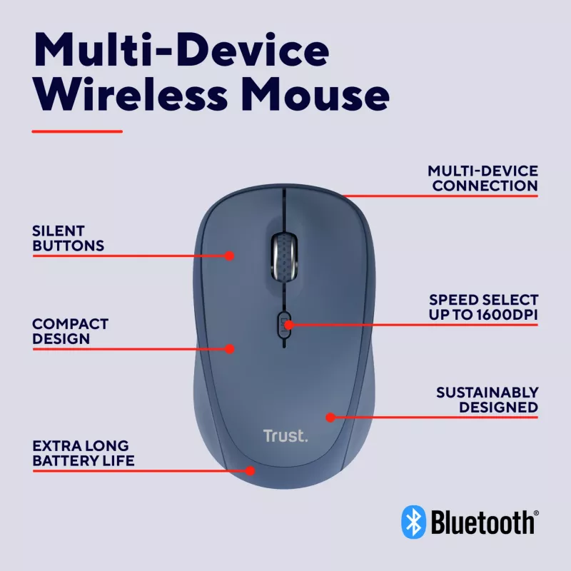 Ratón Trust Yvi+ universal ambidiestro RF Wireless + Bluetooth óptico 1600 DPI