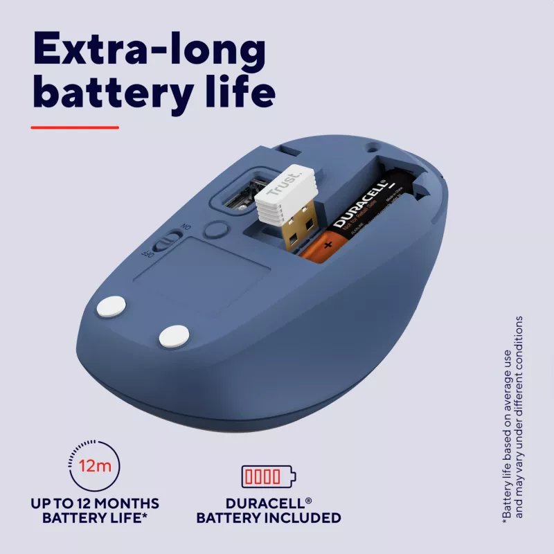 Ratón Trust Yvi+ universal ambidiestro RF Wireless + Bluetooth óptico 1600 DPI
