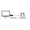Marmitek BoomBoom 50 transmisor de audio Bluetooth