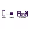 Marmitek BoomBoom 93 receptor de audio Bluetooth inalámbrico (08312)