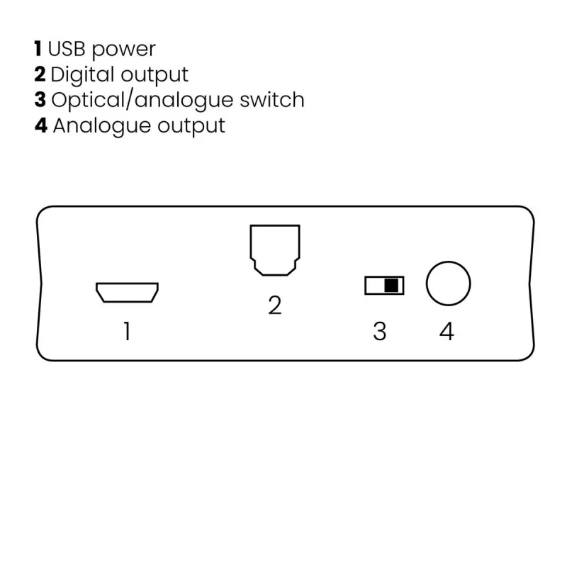 Marmitek BoomBoom 93 receptor de audio Bluetooth inalámbrico (08312)
