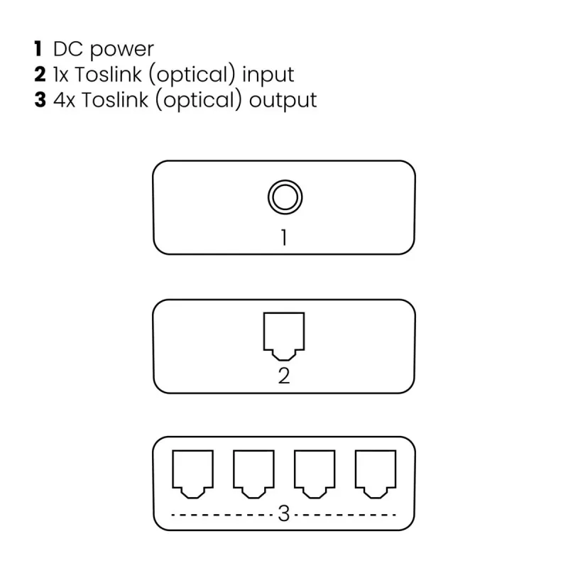 Marmitek Split TS14 - Divisor óptico - 1 entrada / 4 salidas - Toslink