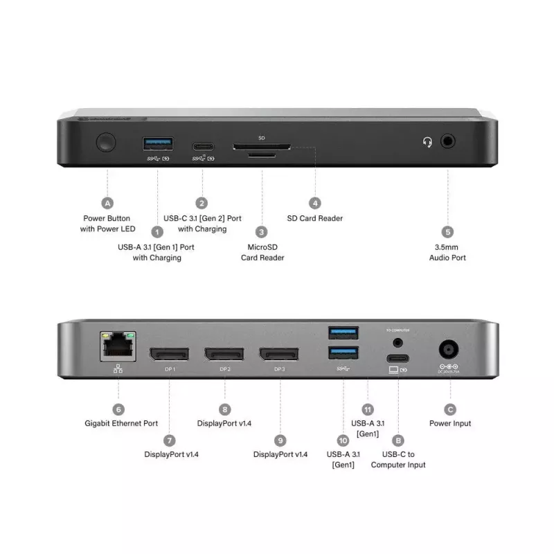 ALOGIC DX3 Triple 4K Display docking station universal 100W Power Delivery
