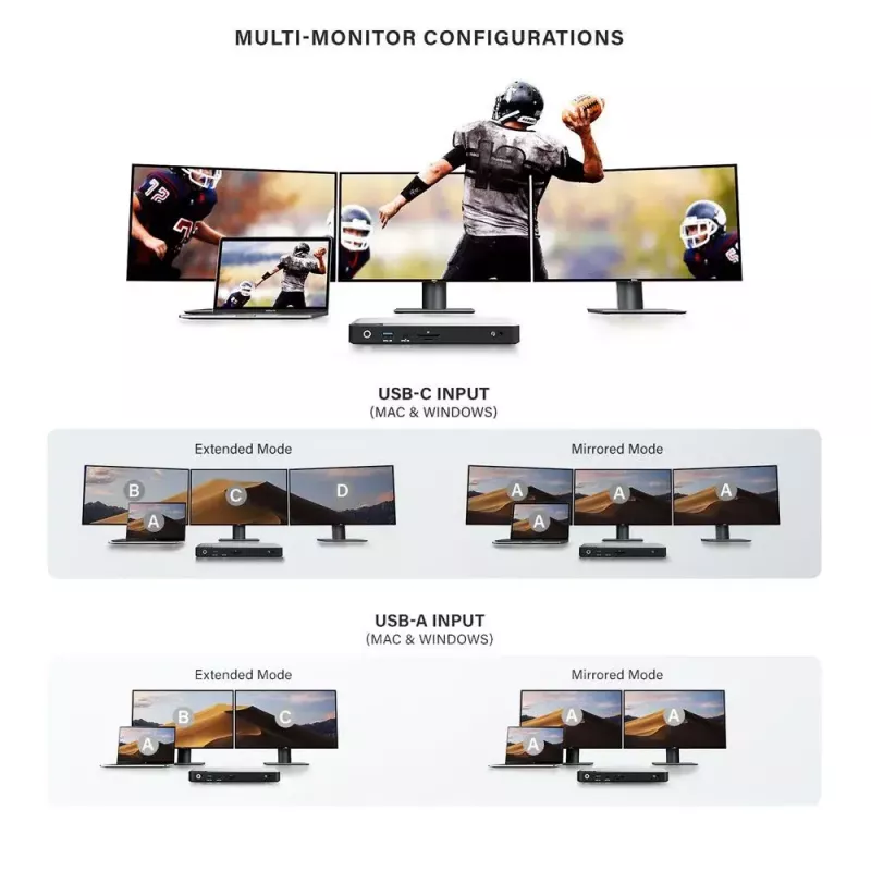 ALOGIC DX3 Triple 4K Display docking station universal 100W Power Delivery