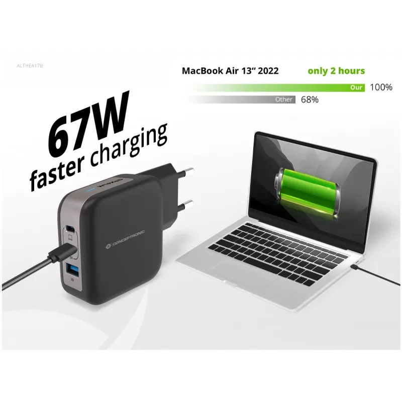 Cargador Conceptronic 3 puertos 67W GaN USB PD con cable de carga USB-C, USB-C x 2, USB-A x 1, QC 3.0, PPS