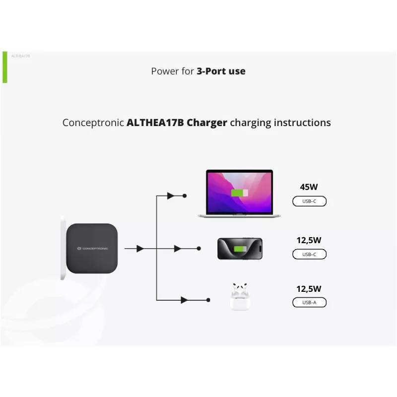 Cargador Conceptronic 3 puertos 67W GaN USB PD con cable de carga USB-C, USB-C x 2, USB-A x 1, QC 3.0, PPS