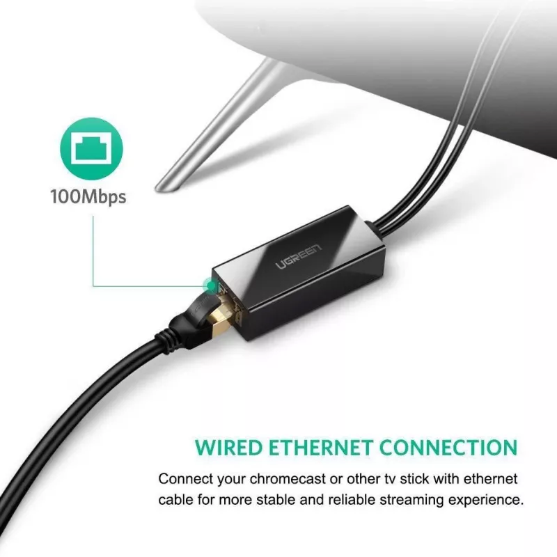 Tarjeta de red Ugreen 30985 Ethernet cableada interfaz USB