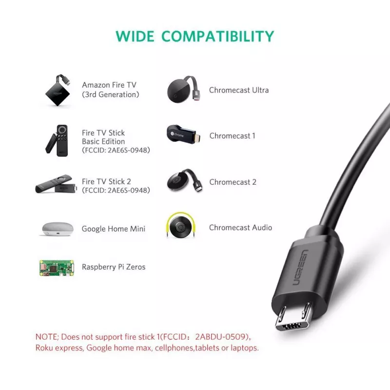Tarjeta de red Ugreen 30985 Ethernet cableada interfaz USB
