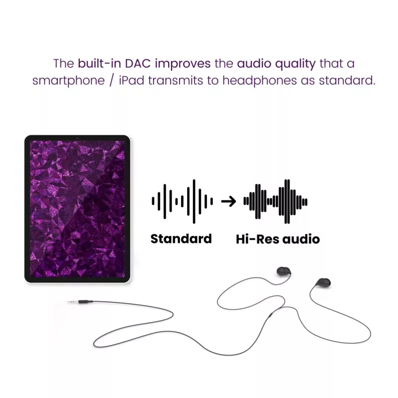 Marmitek Connect USB-C > Audio 8374 adaptador para dispositivos de audio