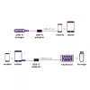 Cable USB Marmitek 08375 0,15 m USB 3.2 Gen 1 USB-C USB-A negro plata