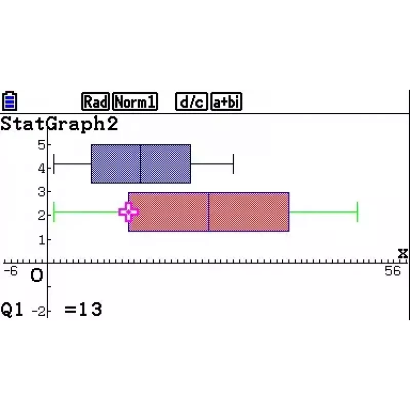 Calculadora gráfica Casio FX-CG50 de bolsillo Negro