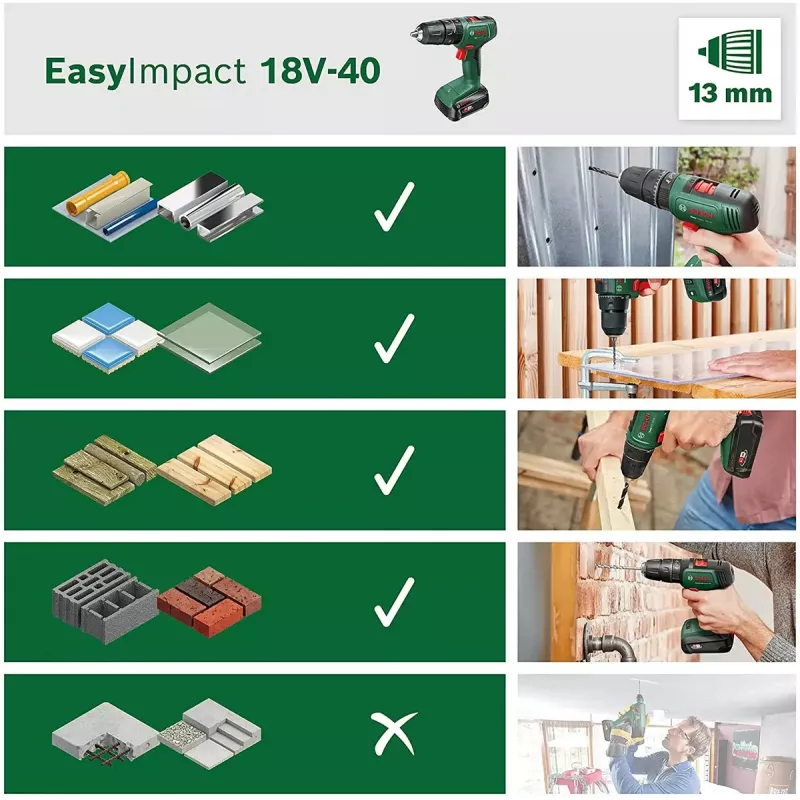 Bosch EasyImpact 18V-40 1630 RPM negro, verde
