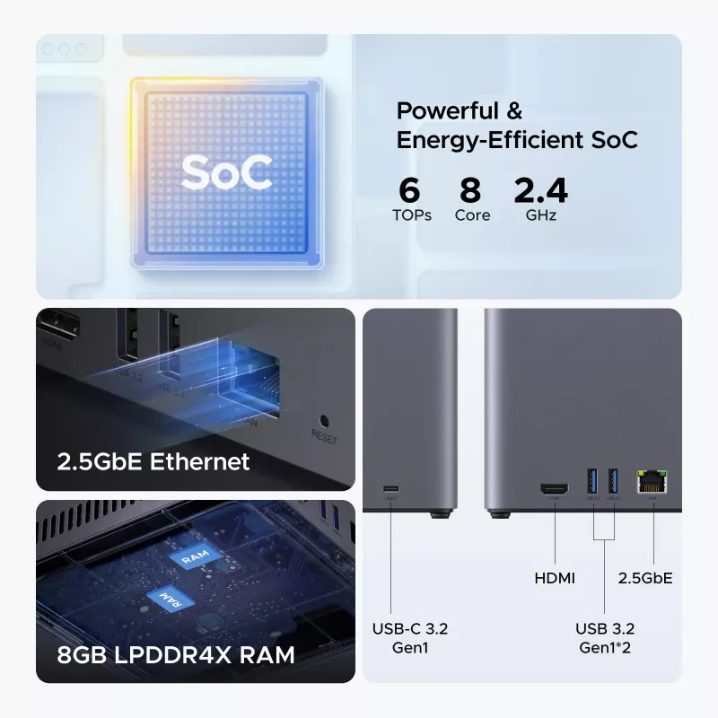 UGREEN NAS DH4300 Plus 4 bahías 120TB con 2.5GbE y USB-C