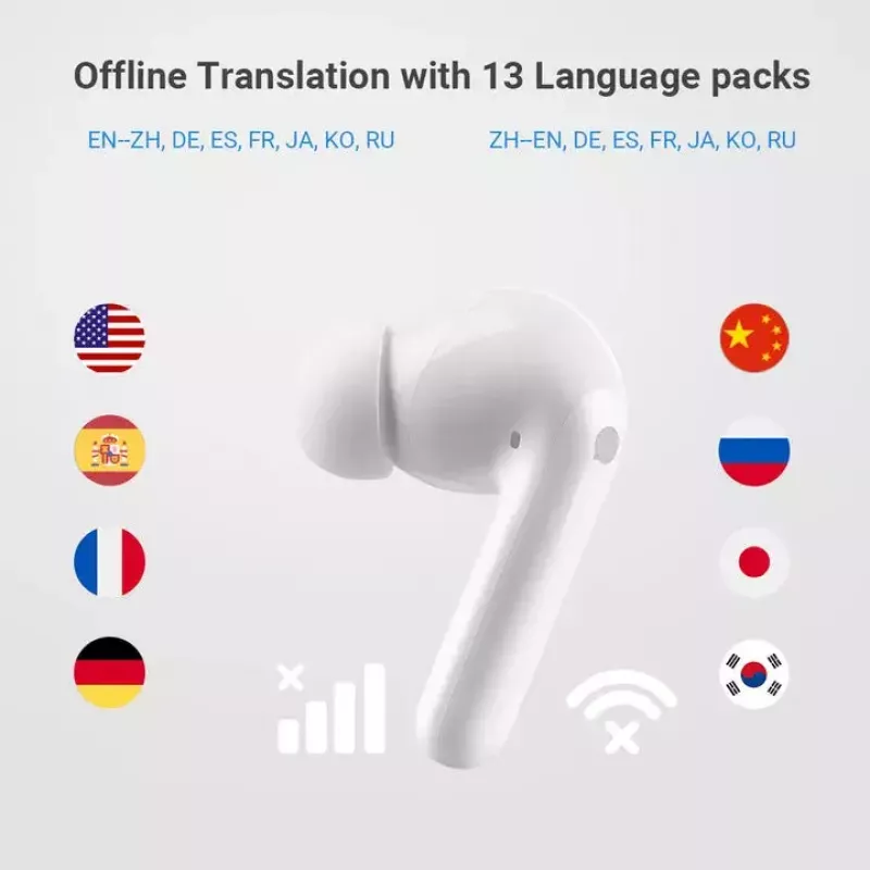 Auriculares Timekettle M3 Translator