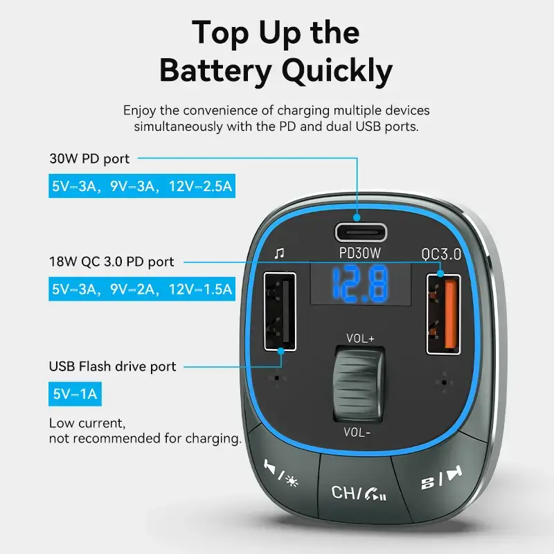 Cargador de coche Vention 3 puertos USB (USB-C + 2× USB-A) 30W/18W/5W negro