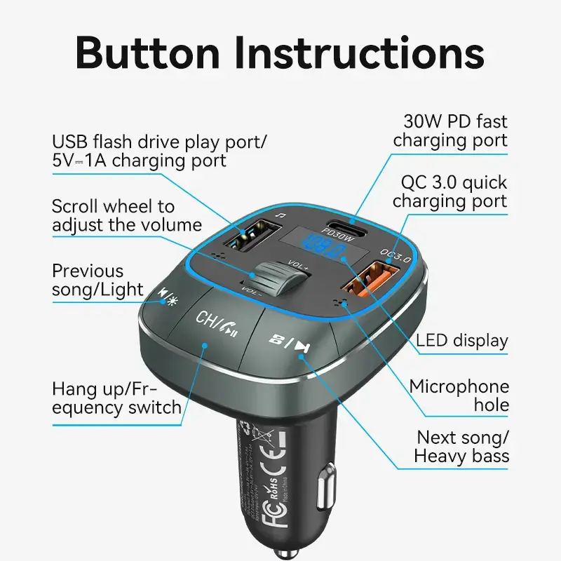 Cargador de coche Vention 3 puertos USB (USB-C + 2× USB-A) 30W/18W/5W negro