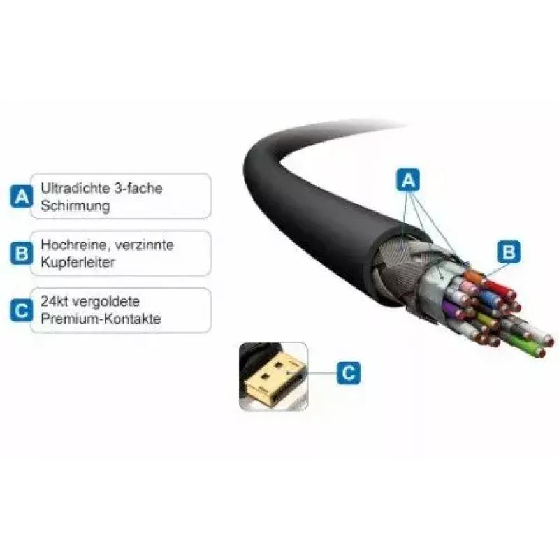 Cable DisplayPort a HDMI PureLink PI5100 5 m