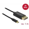 Adaptador gráfico USB DeLOCK 83709
