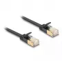 Cable de red DeLOCK RJ45 Cat.6A conector macho a conector macho U/FTP 5m negro