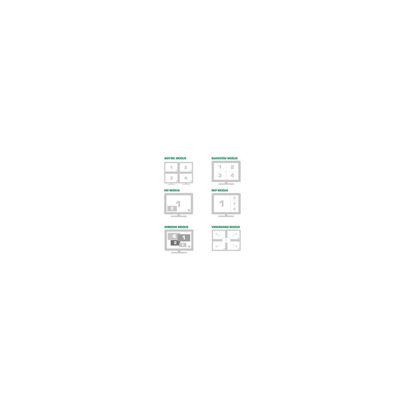 Switch matriz HDMI Multi-View 4x4 InLine 4 IN 4 OUT videowall FullHD