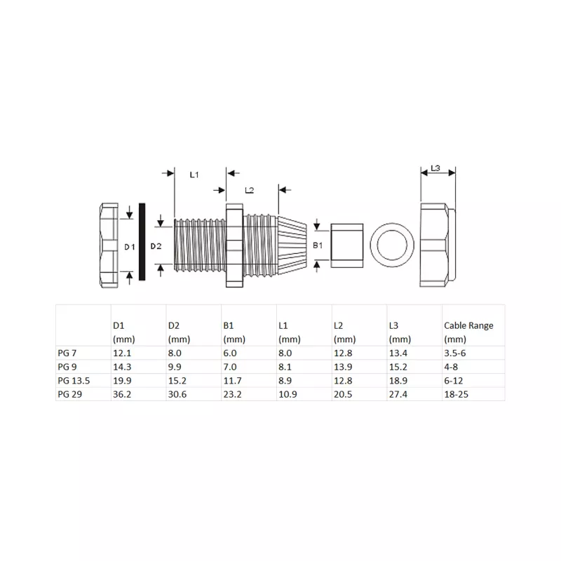 Prensaestopas InLine 6–12 mm nylon IP68 gris, pack de 10, diámetro exterior 12 mm
