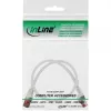 Cable de parcheo InLine S/FTP PiMF Cat.6 250MHz cobre libre de halógenos blanco 0,3 m