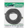 InLine cable HDMI Mini, High Speed HDMI, AM/CM, dorado, 0,5 m