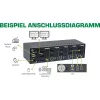 Conmutador KVM de sobremesa InLine 63654I 4 puertos doble monitor DP 1.2 4K USB 3.0 Audio