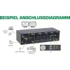 Conmutador KVM de sobremesa InLine 62644I 4 puertos doble monitor DP+HDMI 4K USB 3.0 Audio