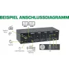 Conmutador KVM de sobremesa InLine 62654I 4 puertos doble monitor HDMI 4K USB 3.0 Audio
