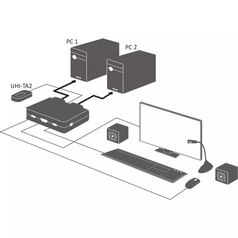 Cable conmutador KVM InLine, 2 puertos, DisplayPort 1.2, 4K, USB, audio