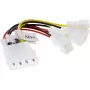 Cable adaptador para ventiladores InLine 2x 12V y 2x 5V para 4 ventiladores 33005B