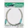 InLine Cable PS/2 conector macho/conector macho gris con conector verde 2 m