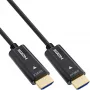 InLine cable HDMI AOC, High Speed HDMI con Ethernet, 4K/60Hz, M/M 10 m