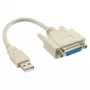 Cable adaptador USB USB Type-A conector macho DB15 conector hembra InLine 33101