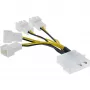 Cable adaptador de corriente Molex InLine 33341A 0,05 m 4x conector de ventilador