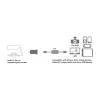 Cargador de coche universal LogiLink PA0204, 2 x USB, 10,5 W, 2,1 A, indicador LED, negro