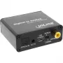 Convertidor de audio digital a analógico InLine 65002K