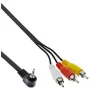 Microconnect Cable de cámara AUDLL2G 1,5 m Negro