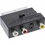 Adaptador Scart InLine conector Scart / 3x RCA y S-VHS entrada/salida de vídeo