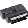 Adaptador Scart InLine conector Scart / 3x RCA y S-VHS entrada/salida de vídeo