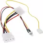 Cable adaptador de ventilador InLine 12V / 7V con señal de velocidad InLine 33007T