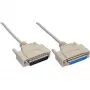 Cable serie InLine, moldeado, DB25 macho / hembra, directo, gris, 10m