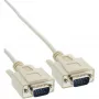 Cable serie InLine DB9 macho / macho directo 5m
